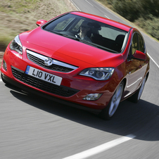 Vauxhall Astra