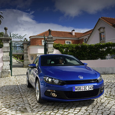 Volkswagen Scirocco (Modern)