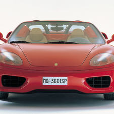 Ferrari 360 Spider