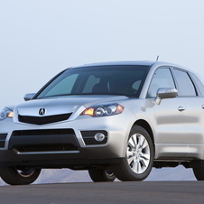 Acura RDX 5-Spd AT