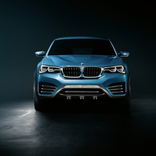 La nouvelle BMW Concept X4