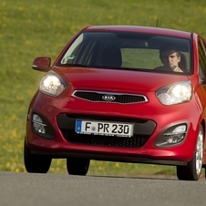 Kia Picanto Gen.2