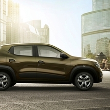 Renault Kwid