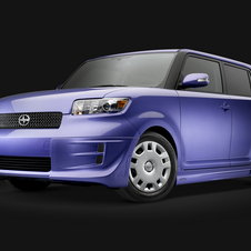 Scion xB