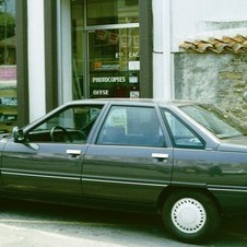 Renault 21 Turbo