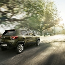 Renault Kwid