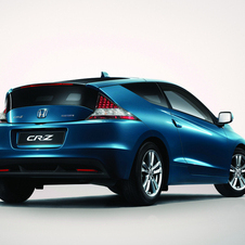 Honda Sport Hybrid Coupe