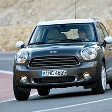 MINI (BMW) Cooper S Countryman 