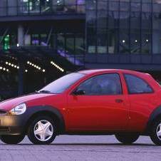 Ford Ka 2