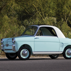 Autobianchi Bianchina Trasformabile