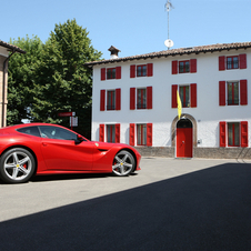 Ferrari F12berlinetta