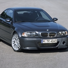 E o E46 M3 foi lançado em 2000