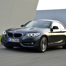 BMW 218d Coupé