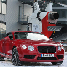 New Bentley Continental V8 Helicoptered into Munich