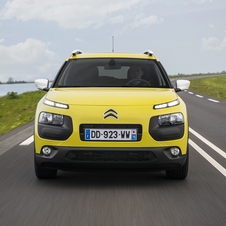 Citroën C4 Cactus 1.2 PureTech