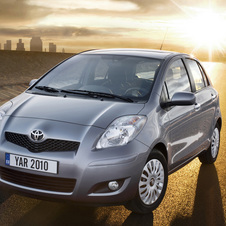 Toyota Yaris 1.0 VVT-i Comfort (10)