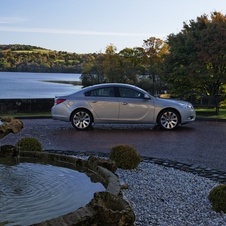 Vauxhall Insignia Hatchback 2.0 CDTi 160hp Elite (Auto)