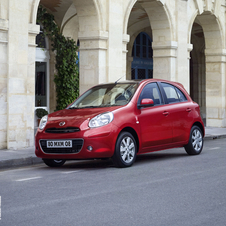 The Micra Elle is available in either blue or red