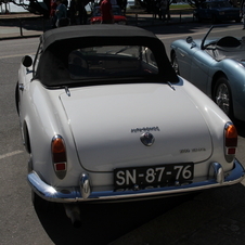 Alfa Romeo Giulia Spider Veloce