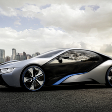 BMW i8