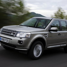 Land Rover Freelander