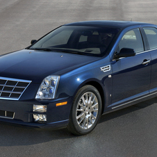 Cadillac STS