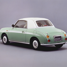 Nissan Figaro