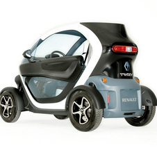 Renault Twizy Color