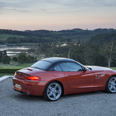 BMW Z4 sDrive28i