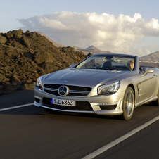 Mercedes-Benz SL 63 AMG