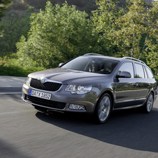 Skoda Superb (modern) Gen.2