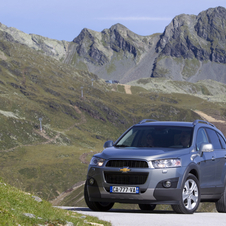 Chevrolet Captiva Gen.2