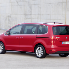 Seat Alhambra Gen.2