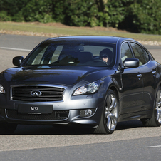 Infiniti M37 GT