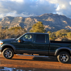 Ford F-Series Super Duty