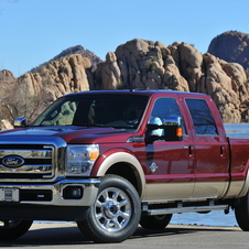 Ford F-Series Super Duty Gen.2