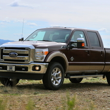 Ford F-Series Super Duty Gen.2