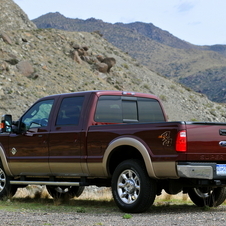 Ford F-Series Super Duty Gen.2