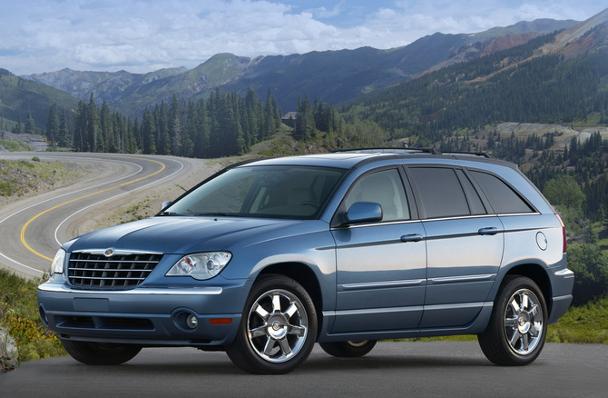 Chrysler Pacifica Limited AWD