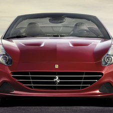 Ferrari California T