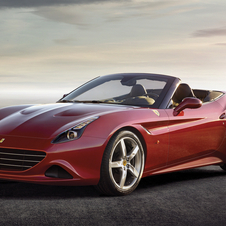 Ferrari California T