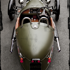 Morgan Threewheeler