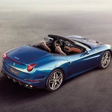 Ferrari California T