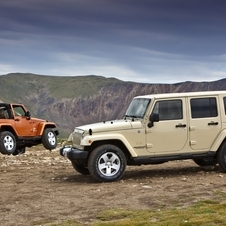 Jeep Wrangler Gen.3