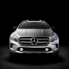 Mercedes-Benz GLA-Class