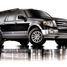 Ford Expedition