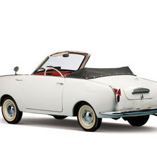 Goggomobil TS 300 Convertible