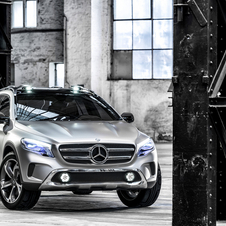 Mercedes-Benz GLA-Class