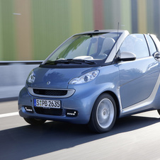 smart fortwo cabrio lightshine mhd