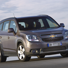 Chevrolet Orlando